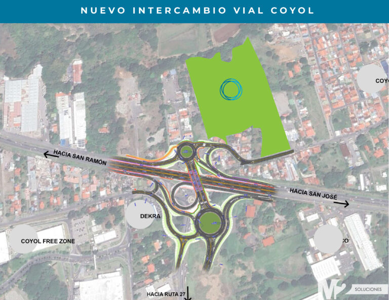 Nuevo futuro intercambio Coyol